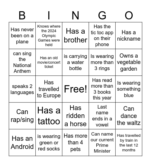 Tony's Birthday Bingo Card