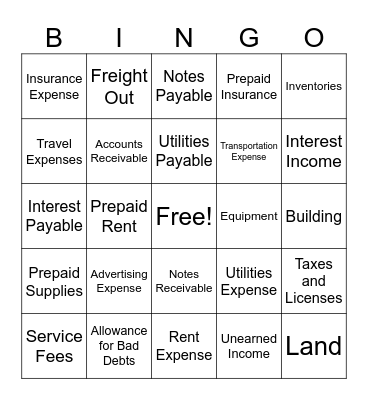 ACCOUNT TITLE BINGO Card