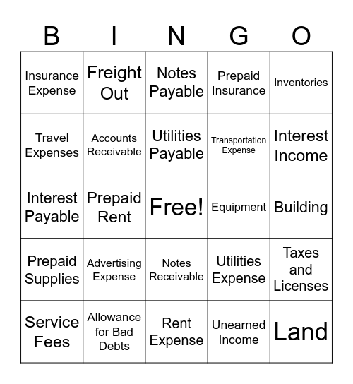 ACCOUNT TITLE BINGO Card