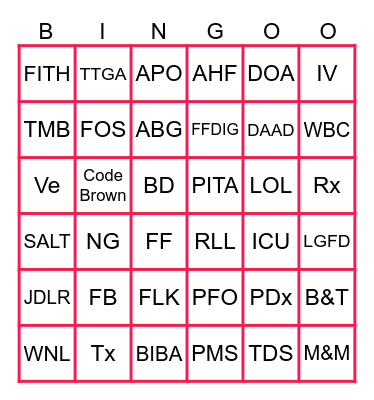 Medical Abbreviations Bingo Card