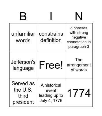 Declaration of Independence Bingo Card