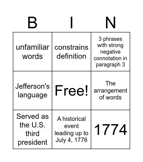 Declaration of Independence Bingo Card