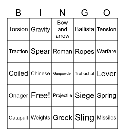 Art of the Catapult Bingo Card