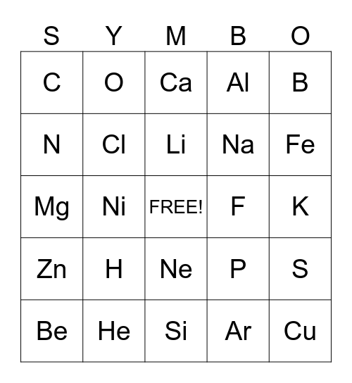 Periodic Table Bingo Card