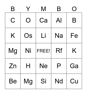 Periodic Table Bingo Card