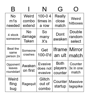 Anime Battle Arena Bingo Card