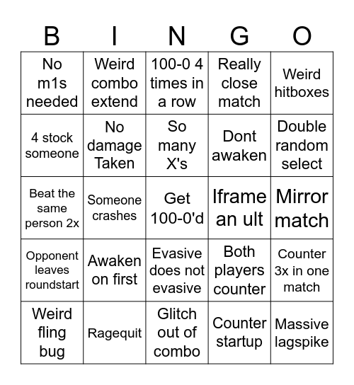 Anime Battle Arena Bingo Card