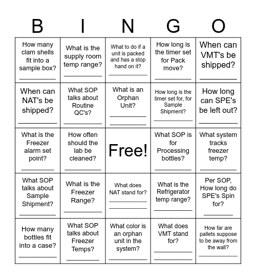 Processing Bingo Card