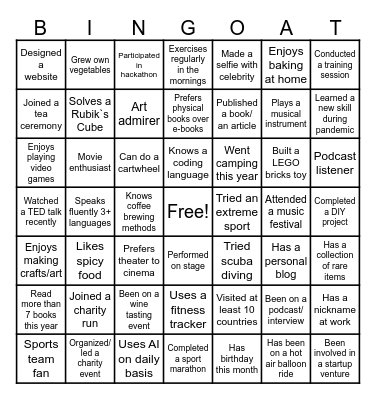 GET TO KNOW YOUR COWORKERS Bingo Card