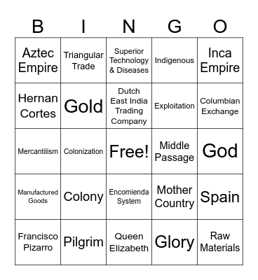 Colonization & Global Empires Review Bingo Card