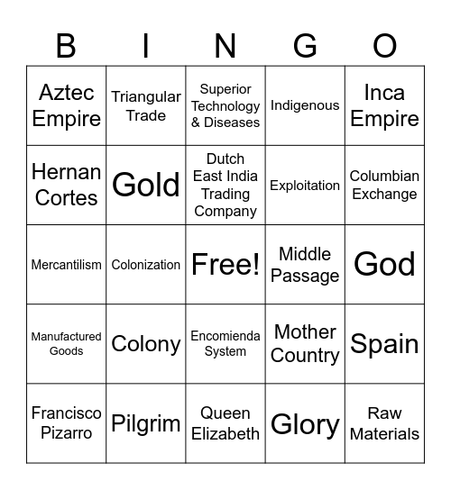 Colonization & Global Empires Review Bingo Card