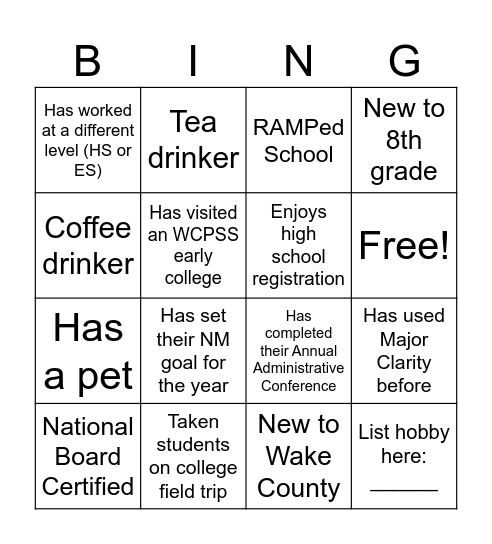 8th Grade PLC Bingo Card