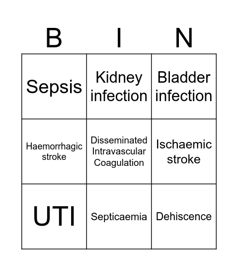 GCS complications bingo Card