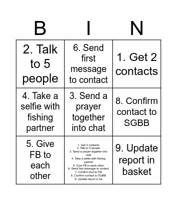 D3 fishing 🎣 bingo Card