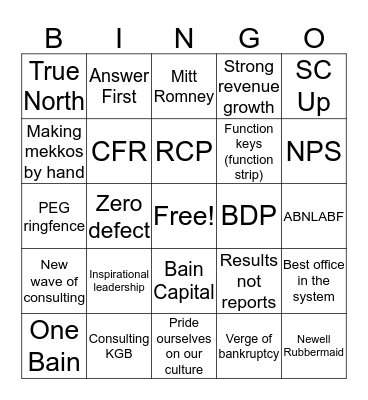 C2 Business Update Bingo Card
