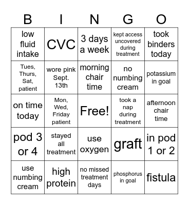 Dialysis Bingo Card