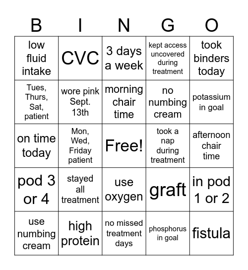 Dialysis Bingo Card