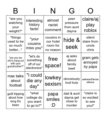 Hawaii Trip Bingo Card