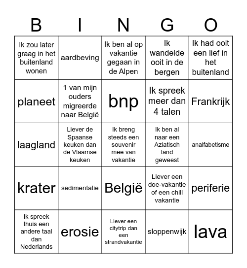 Aardrijkskunde Bingo Card