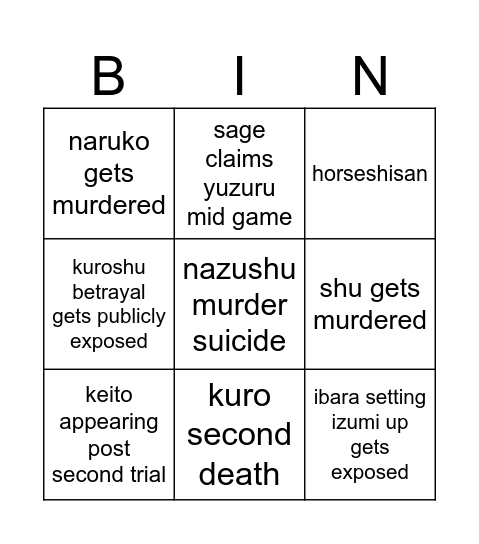 danganstars bingo Card