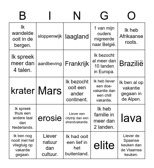 Aardrijkskunde Bingo Card