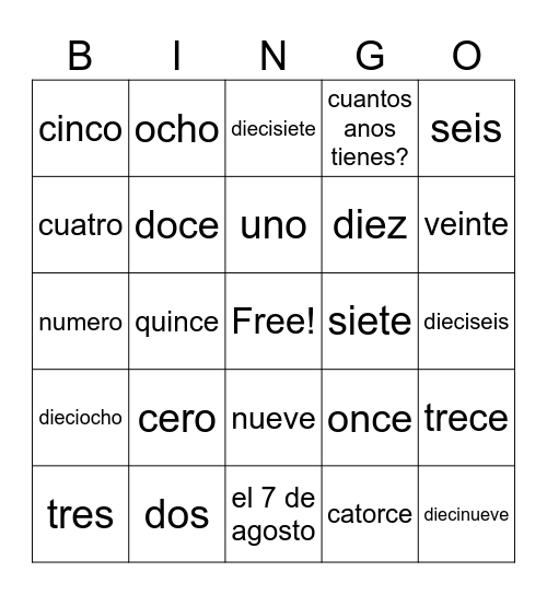 Spanish numbers Bingo Card