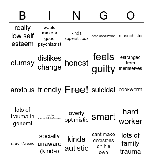 tsunugi aoba Bingo Card