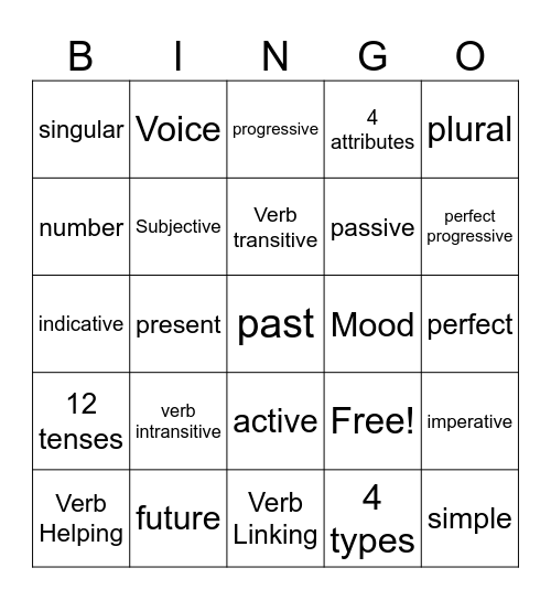 Chart A Bingo Card