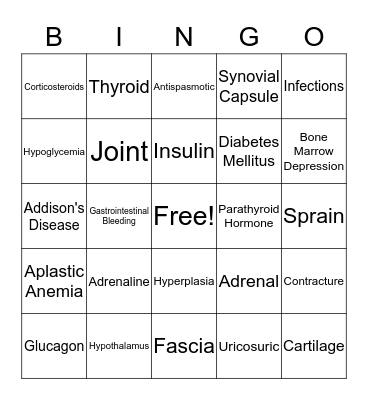 Ch. 15 & 16 Bingo Card