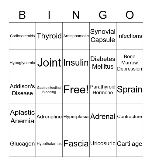 Ch. 15 & 16 Bingo Card