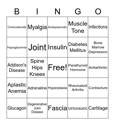 Ch. 15 & 16 Bingo Card