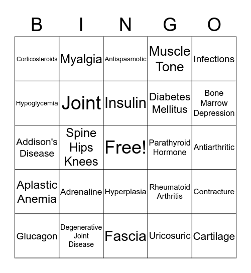 Ch. 15 & 16 Bingo Card