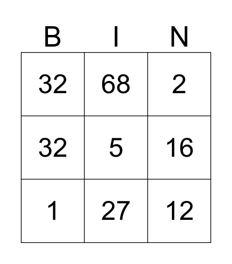 Multiplication Bingo Card