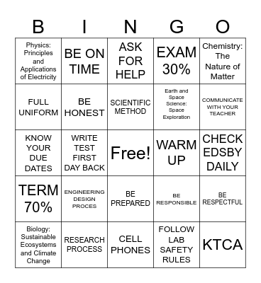 SCIENCE COURSE OUTLINE Bingo Card