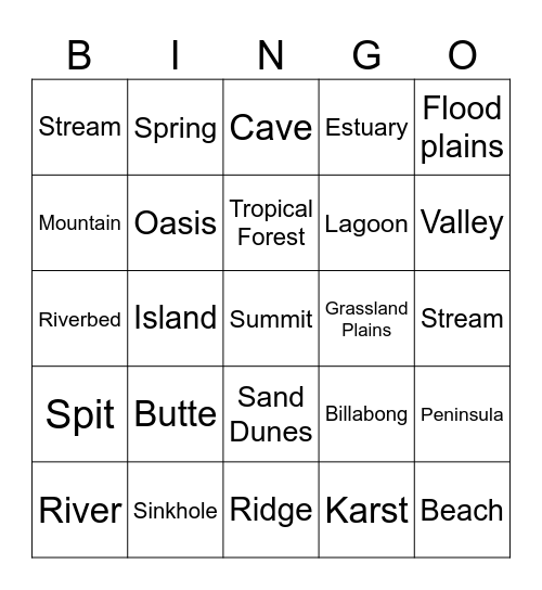 Landscapes & Landforms Bingo Card