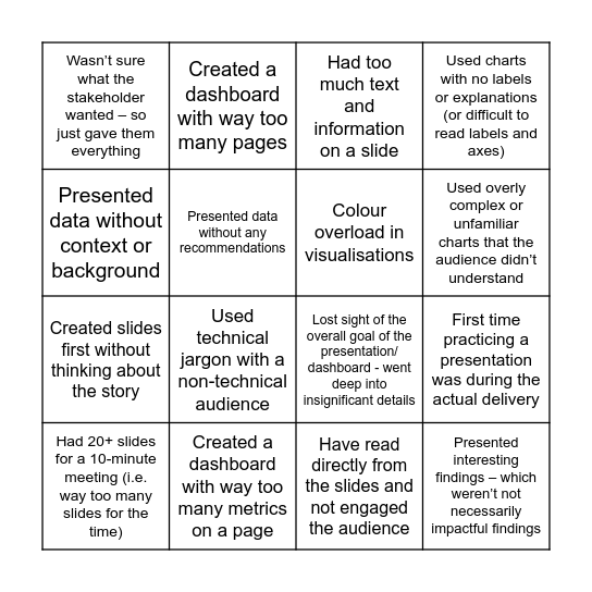 Data communication sins Bingo Card