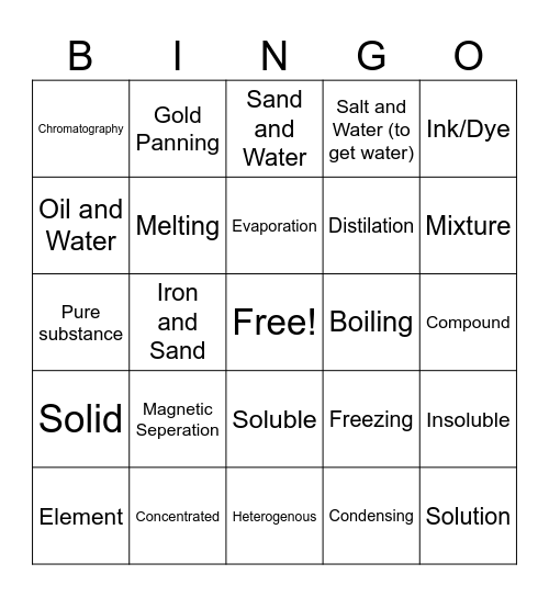 Substances and Mixtures Bingo Card