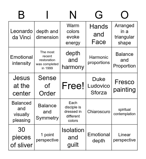 The Last Supper Bingo Card