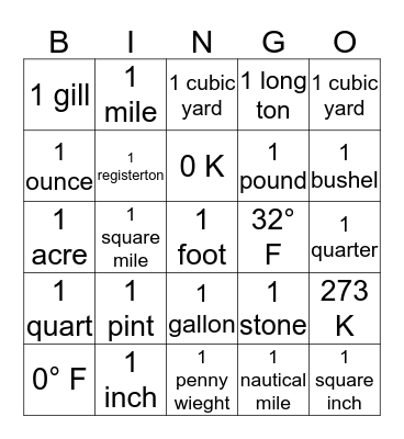 Empirial system vs. Metric system Bingo Card