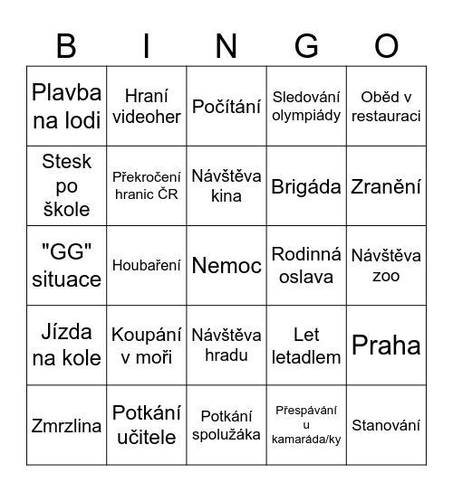 Co kdo o prázdninách? Bingo Card