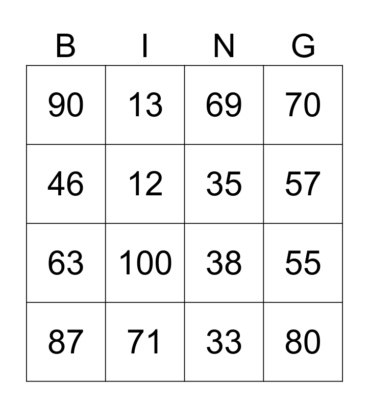 Numbers To 100 Bingo Card numbers-to-100-bingo-card
