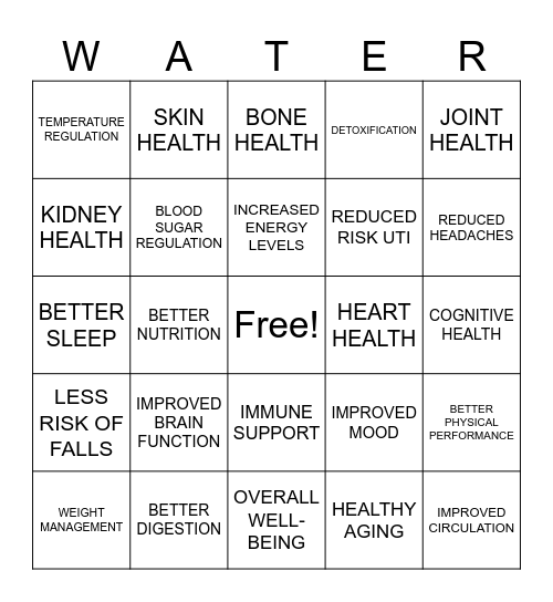 BENEFITS OF HYDRATION Bingo Card