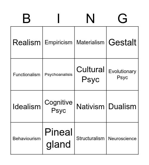 Psych history bingo Card