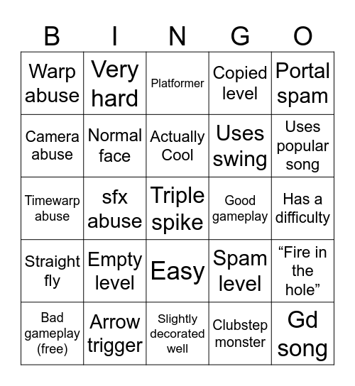 Recent tab GD levels Bingo Card