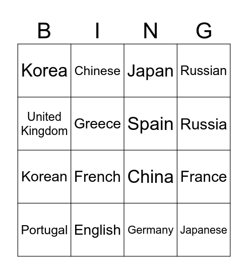 Countries & languages Bingo Card