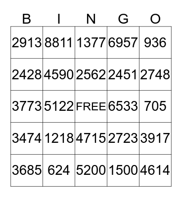 Multiplication Bingo Card