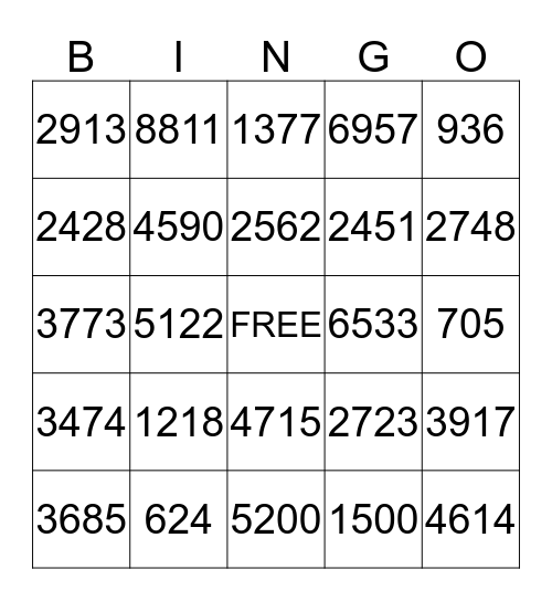 Multiplication Bingo Card