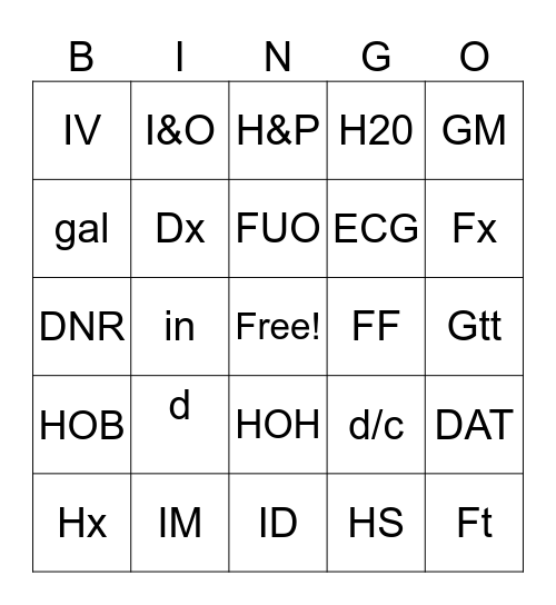 Med Abbreviations Bingo Card