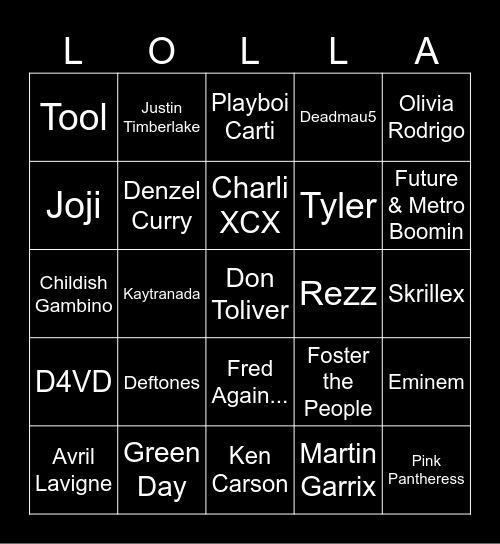 Lolla predictions Bingo Card