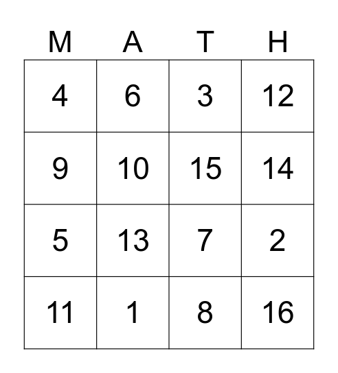 LOGARITHMIC FUNCTION Bingo Card